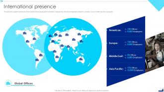 Shipping Company Profile Powerpoint Presentation Slides