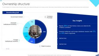 Shipping Company Profile Powerpoint Presentation Slides