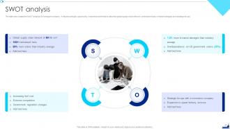 Shipping Company Profile Powerpoint Presentation Slides