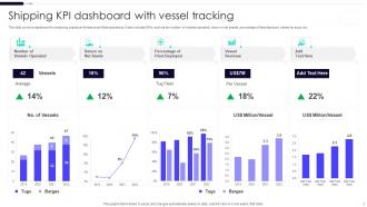 Shipping KPI Powerpoint Ppt Template Bundles