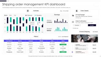 Shipping KPI Powerpoint Ppt Template Bundles