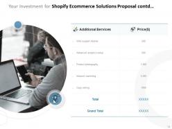 Shopify Ecommerce Solutions Proposal Powerpoint Presentation Slides 