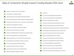 Shopify investor funding elevator pitch deck ppt template