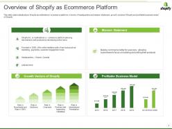 Shopify investor funding elevator pitch deck ppt template