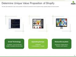 Shopify investor funding elevator pitch deck ppt template