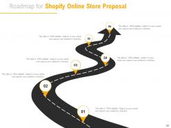 Shopify Online Store Proposal Powerpoint Presentation Slides