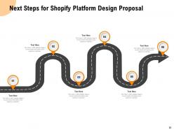 Shopify Platform Design Proposal Powerpoint Presentation Slides