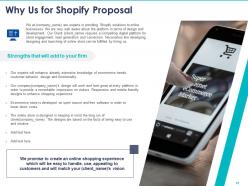 Shopify Proposal Template Powerpoint Presentation Slides