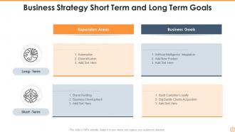 Short Term And Long Term Goals Powerpoint Ppt Template Bundles