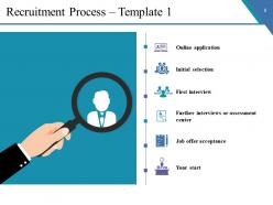 Shortlisting Selecting And Appointing Candidates Powerpoint Presentation Slides