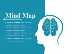 Shortlisting Selecting And Appointing Candidates Powerpoint Presentation Slides