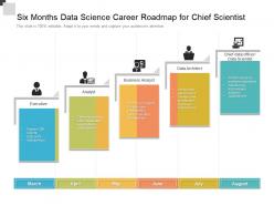 Six months data science career roadmap for chief scientist