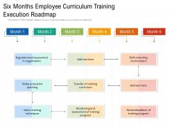 Six months employee curriculum training execution roadmap