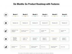 Six months go product roadmap with features