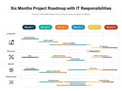 Six months project roadmap with it responsibilities