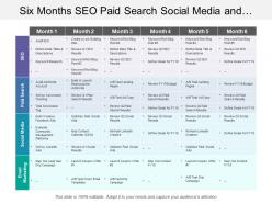 Six months seo paid search social media and digital marketing swimlane