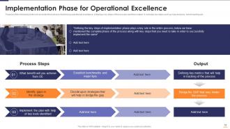 Six Sigma Continues Operational Improvement Playbook Powerpoint Presentation Slides