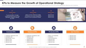 Six Sigma Continues Operational Improvement Playbook Powerpoint Presentation Slides