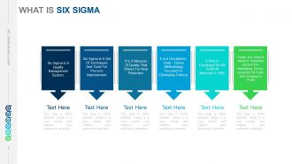 Six sigma principles and concepts powerpoint presentation with slides