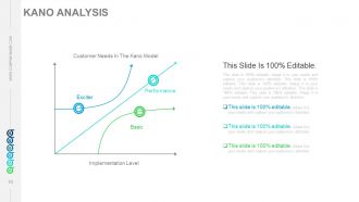 Six sigma principles and concepts powerpoint presentation with slides