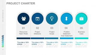 Six sigma principles and concepts powerpoint presentation with slides