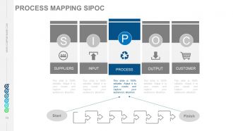 Six sigma principles and concepts powerpoint presentation with slides