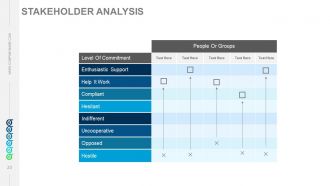 Six sigma principles and concepts powerpoint presentation with slides