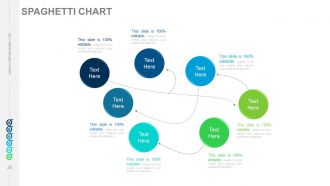 Six sigma principles and concepts powerpoint presentation with slides