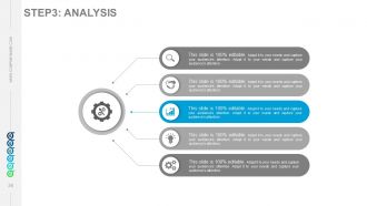 Six sigma principles and concepts powerpoint presentation with slides