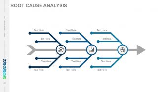 Six sigma principles and concepts powerpoint presentation with slides