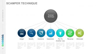 Six sigma principles and concepts powerpoint presentation with slides