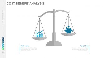 Six sigma principles and concepts powerpoint presentation with slides