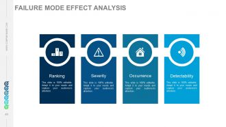 Six sigma principles and concepts powerpoint presentation with slides