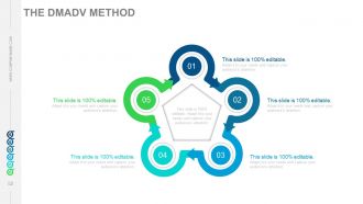 Six sigma principles and concepts powerpoint presentation with slides