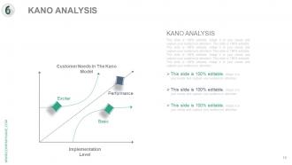 Six sigma process analysis and approach complete powerpoint deck with slides