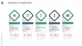 Six sigma process analysis and approach complete powerpoint deck with slides