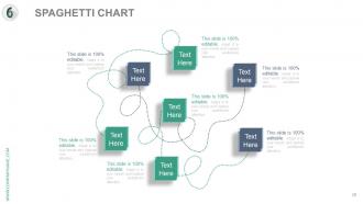 Six sigma process analysis and approach complete powerpoint deck with slides