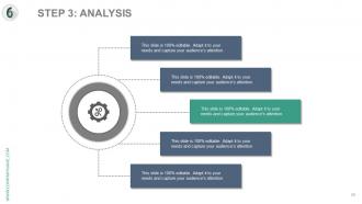 Six sigma process analysis and approach complete powerpoint deck with slides