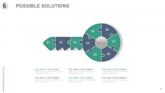 Six sigma process analysis and approach complete powerpoint deck with slides