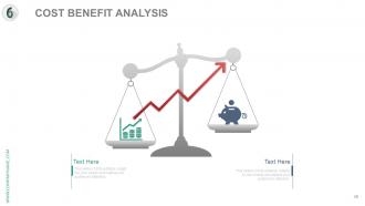 Six sigma process analysis and approach complete powerpoint deck with slides