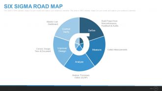 Six sigma process powerpoint presentation with slides