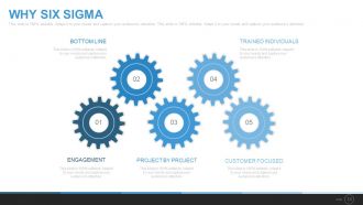 Six sigma process powerpoint presentation with slides