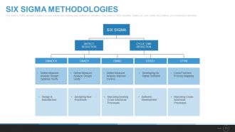 Six sigma process powerpoint presentation with slides