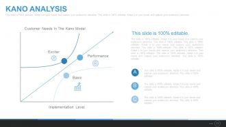 Six sigma process powerpoint presentation with slides