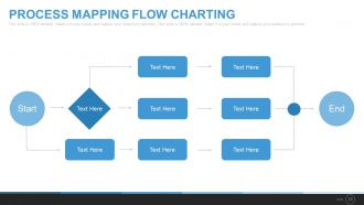 Six sigma process powerpoint presentation with slides