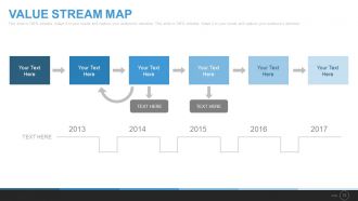 Six sigma process powerpoint presentation with slides