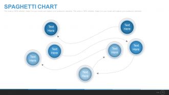 Six sigma process powerpoint presentation with slides