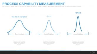 Six sigma process powerpoint presentation with slides