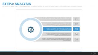 Six sigma process powerpoint presentation with slides