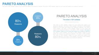 Six sigma process powerpoint presentation with slides